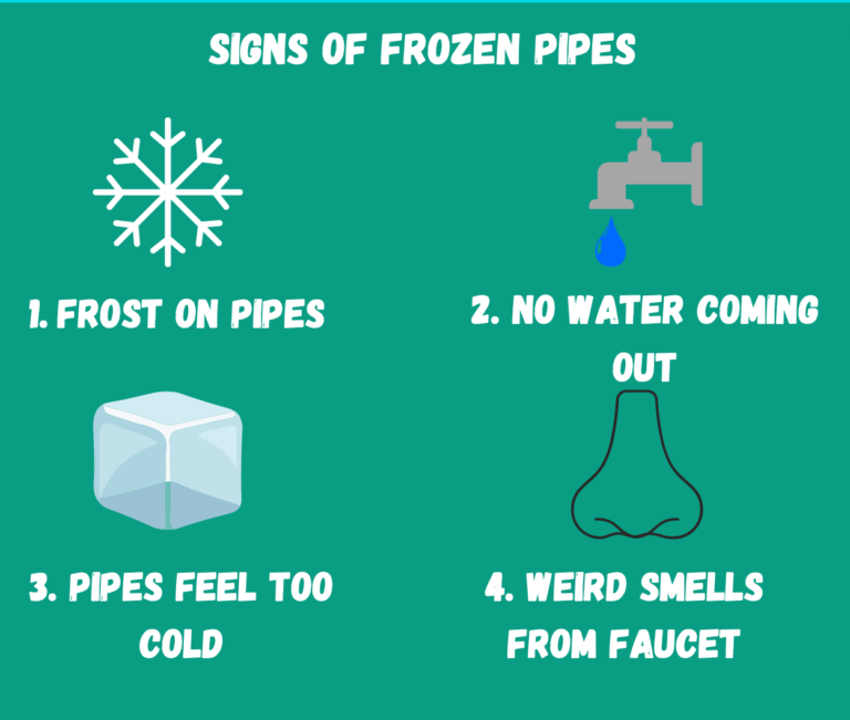 Maintaining Your Pipes: How to Avoid Frozen Pipes and a Plumber this Winter!